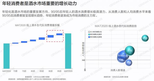 新国货强势来袭，梅见打响果酒品牌战的第一枪